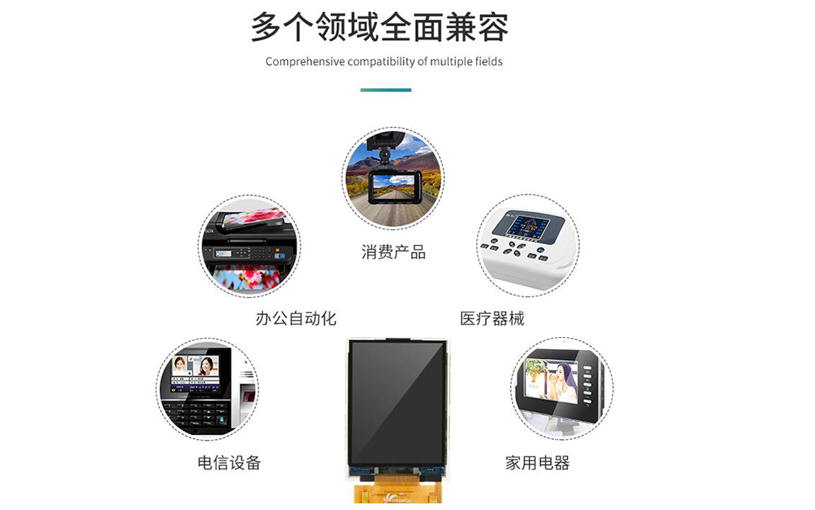 多领域全面兼容